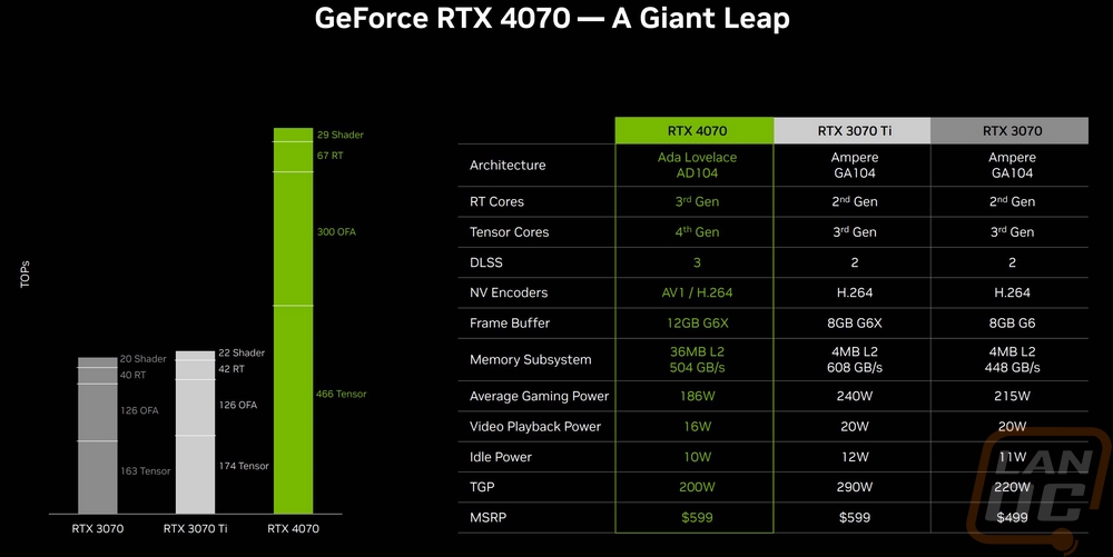 nvidia 1