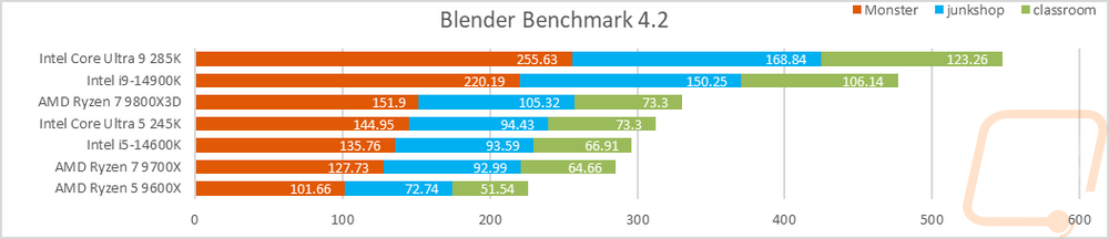 graph1