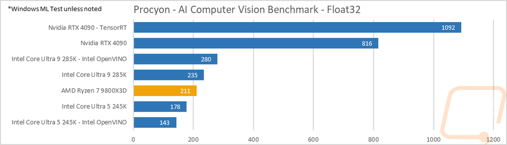 graph15