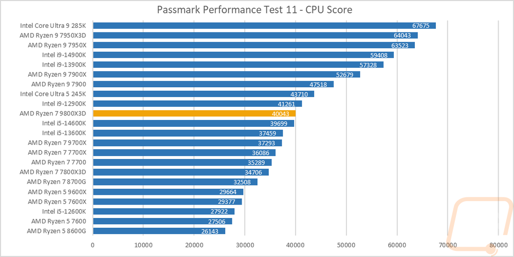 graph16