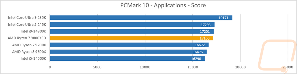 graph19