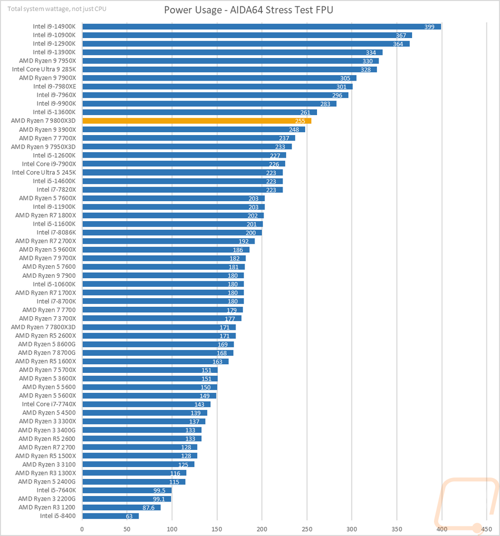 graph33