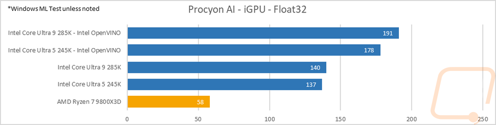 obgraph15