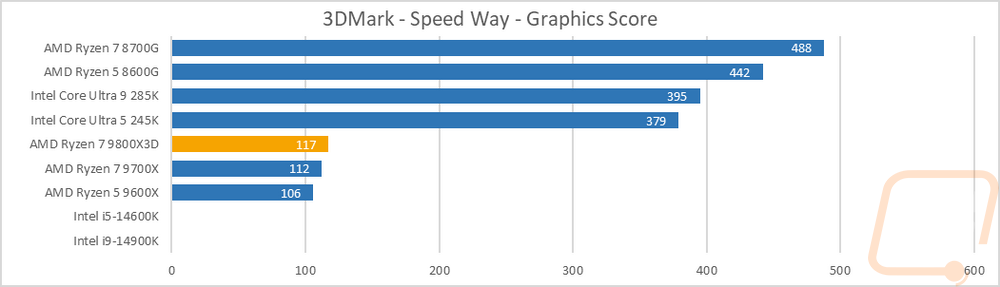 obgraph3