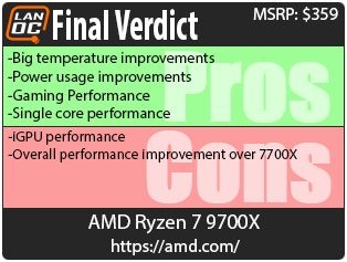 fv69700x