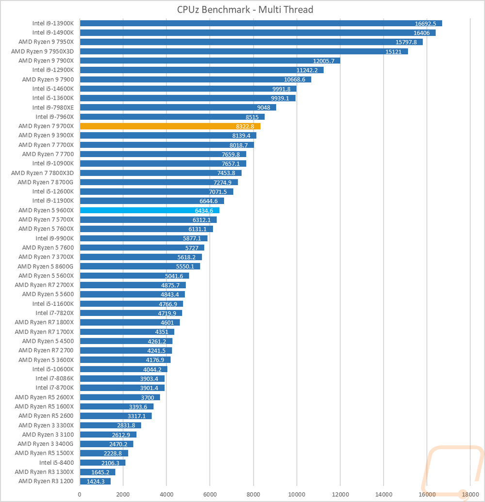 graph13