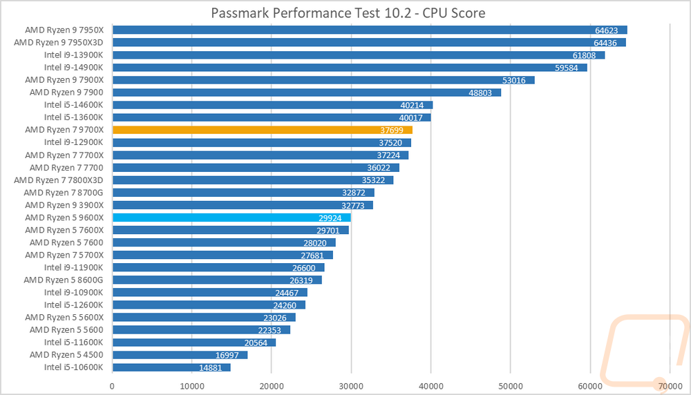 graph18