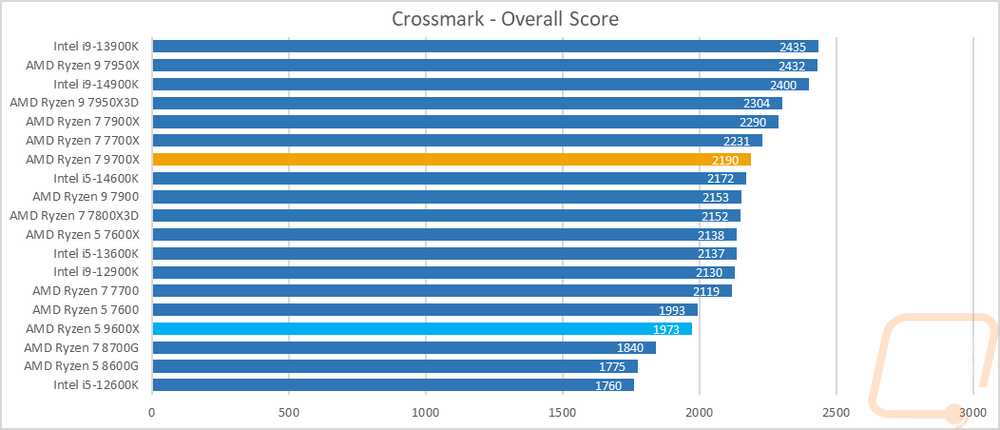 graph20