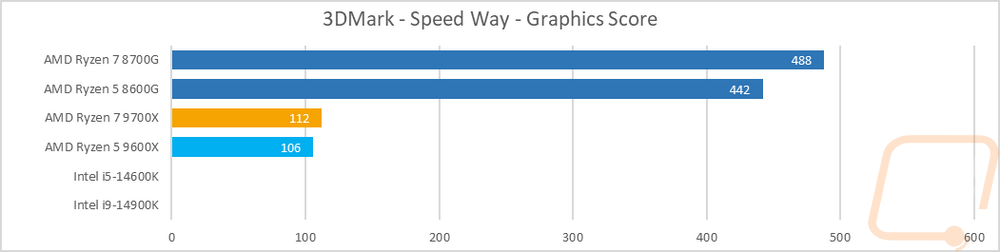 obgraph3