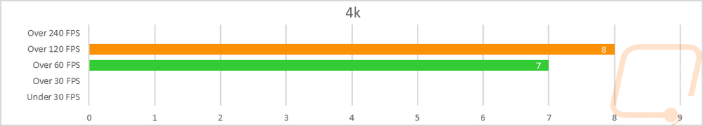 graph30