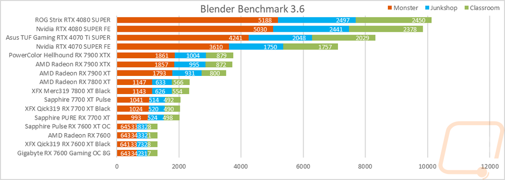 graph33