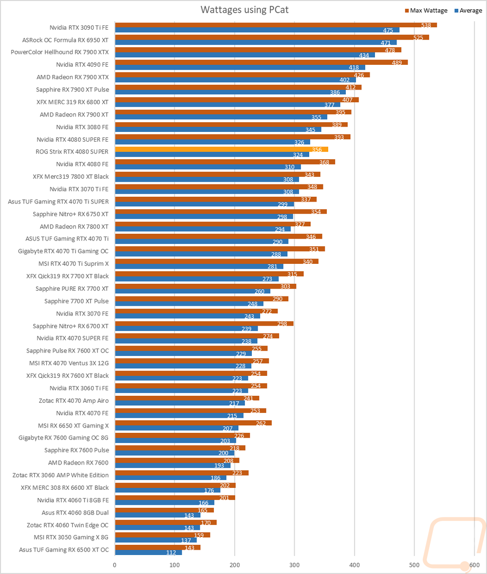 graph36