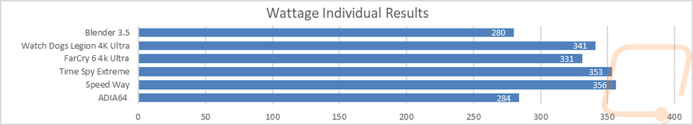 graph37