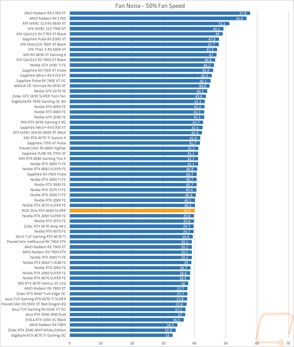 graph39