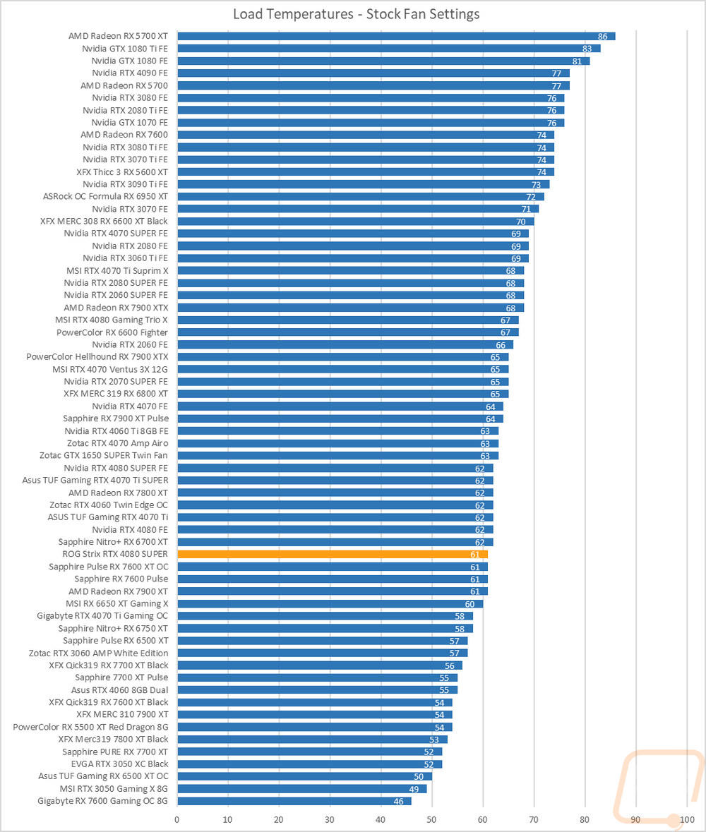 graph44