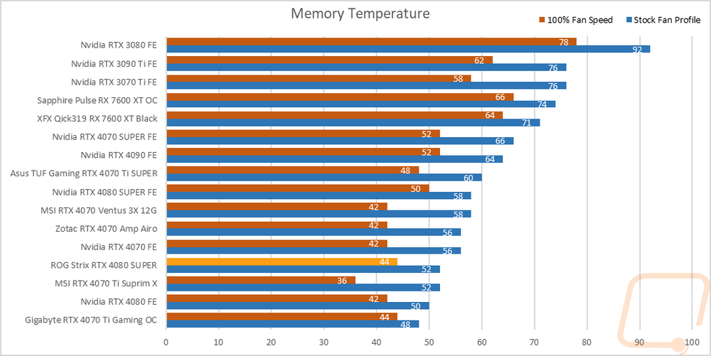 graph46