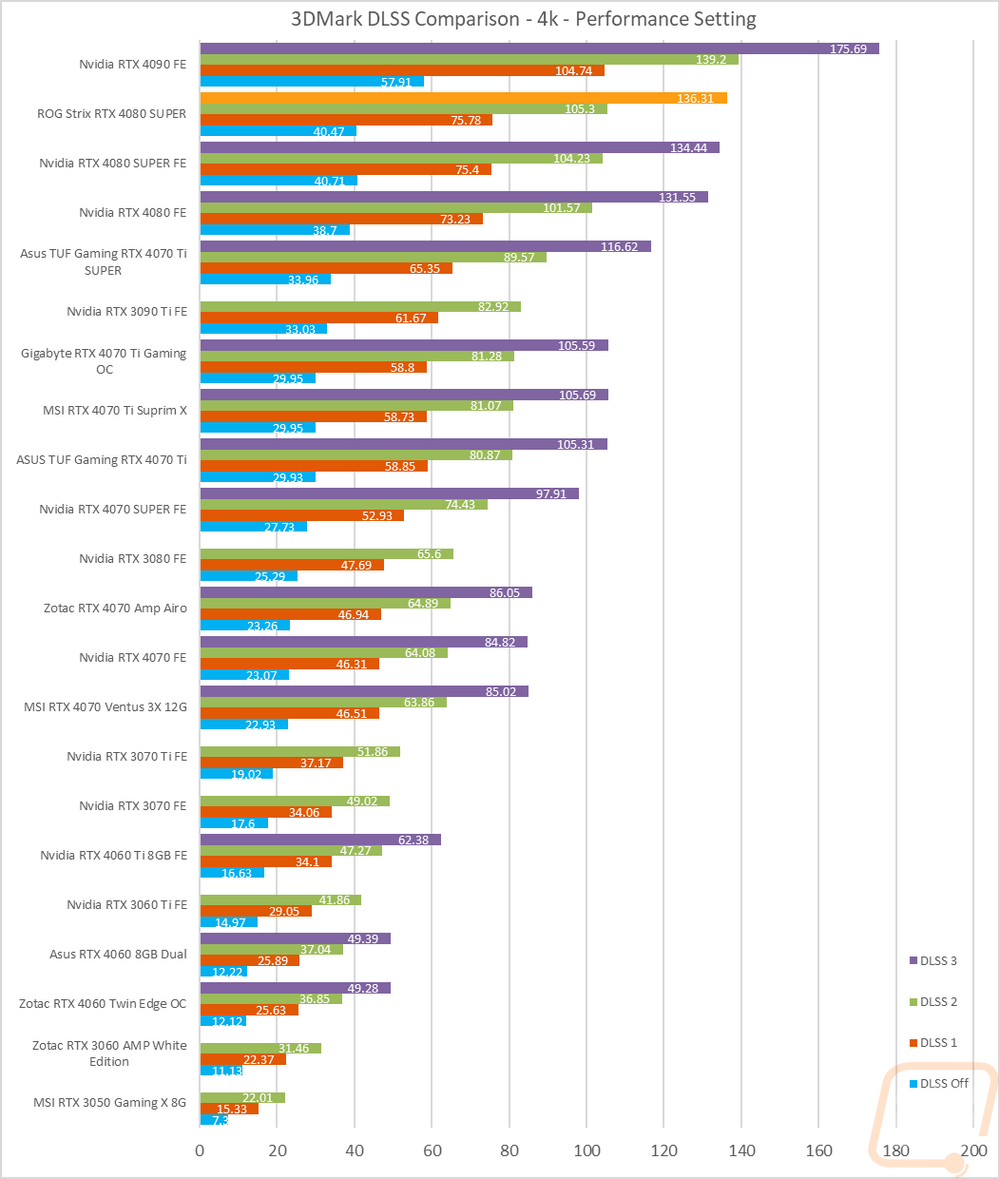 graph8