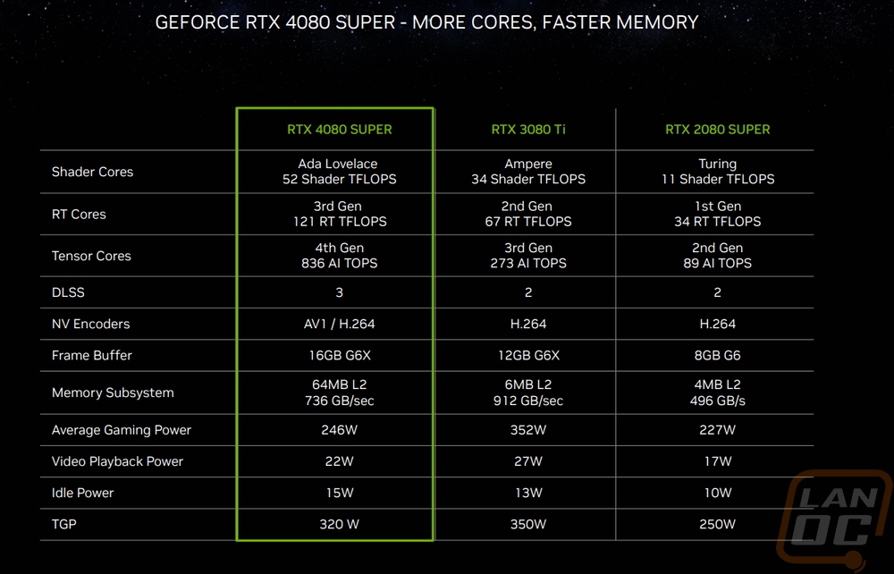 nvidia 5