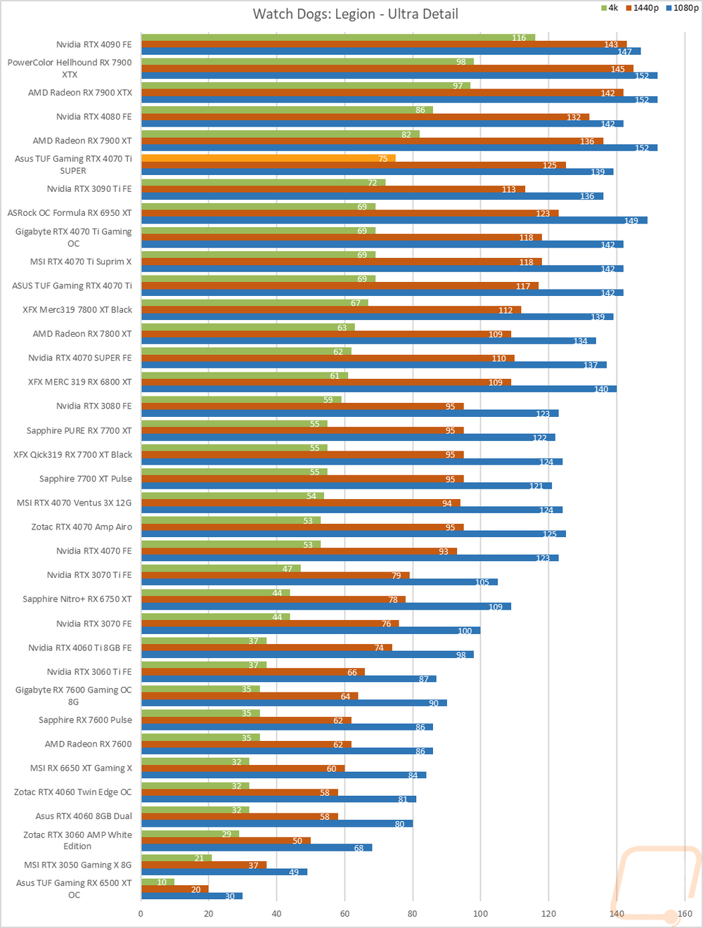 graph13