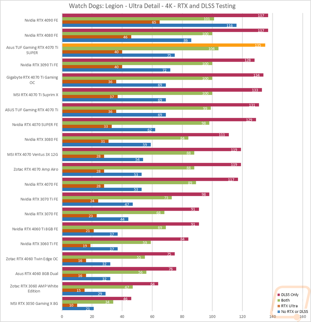 graph14