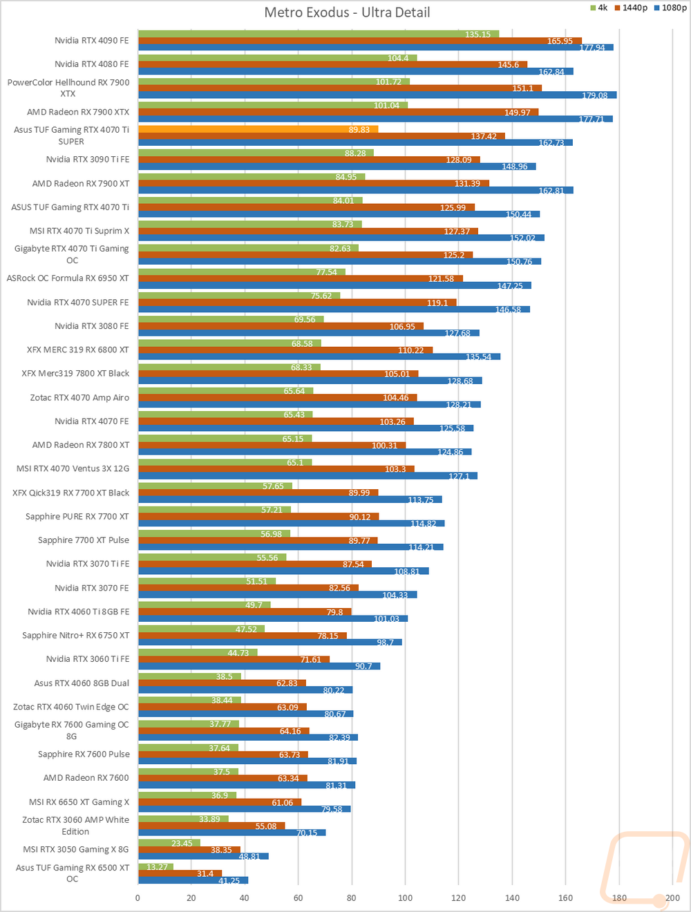 graph18