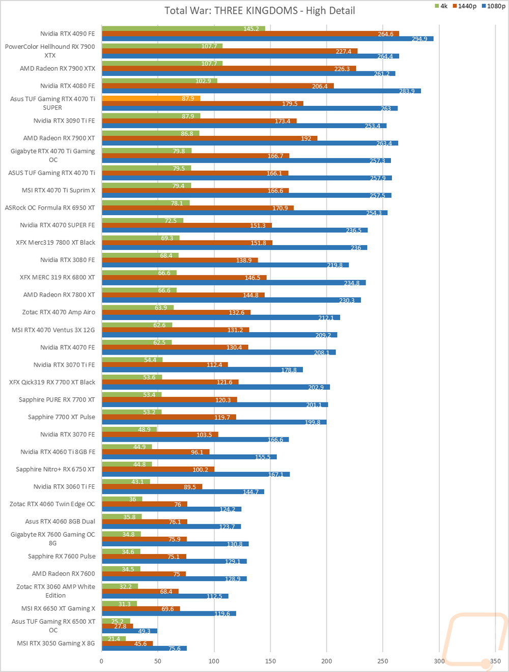 graph23