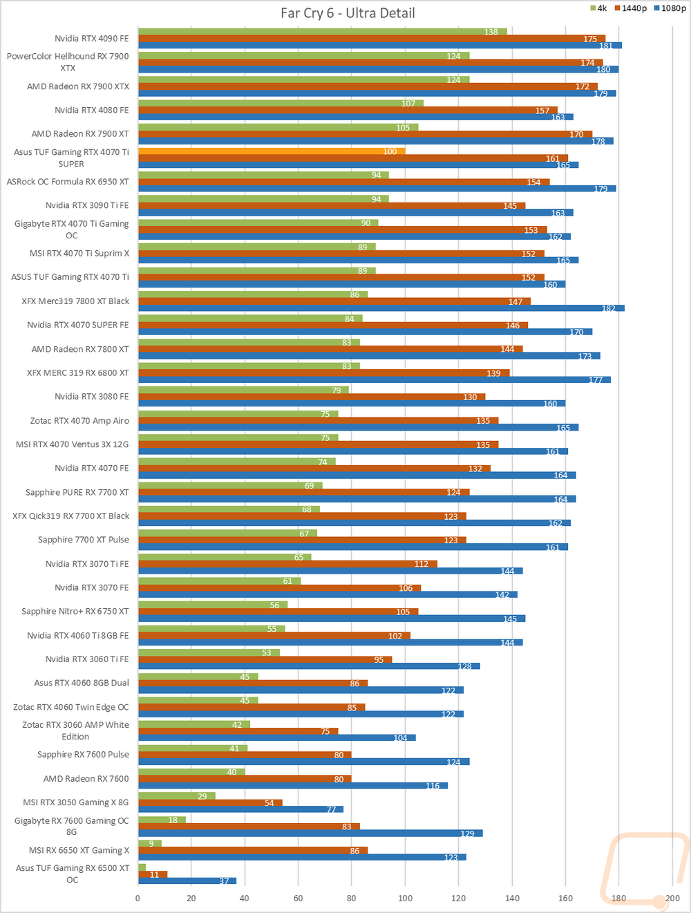 graph26