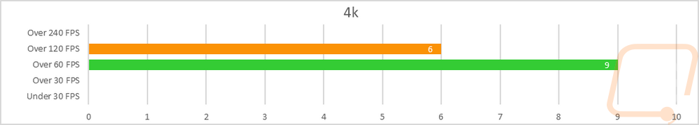 graph31