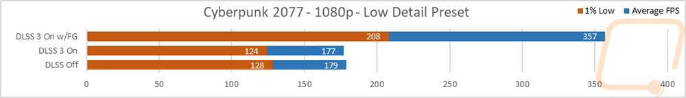 graph33