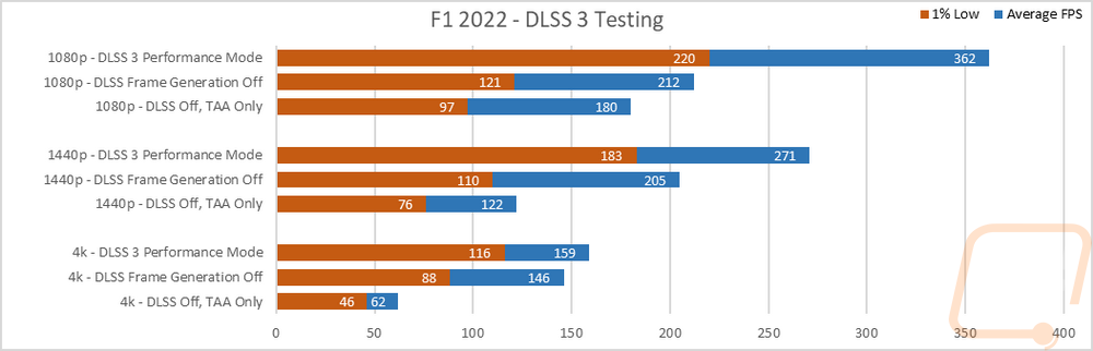 graph34