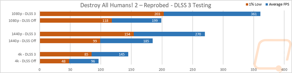 graph36