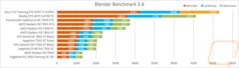 graph41