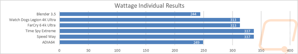 graph44