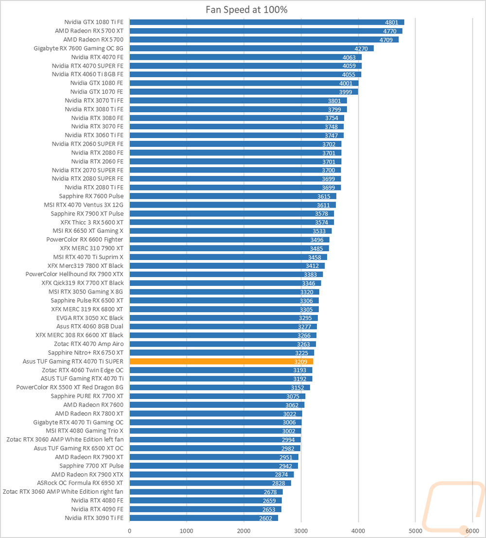 graph48