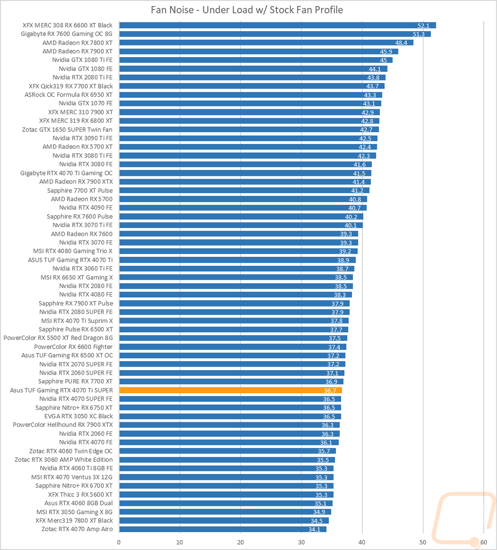 graph49
