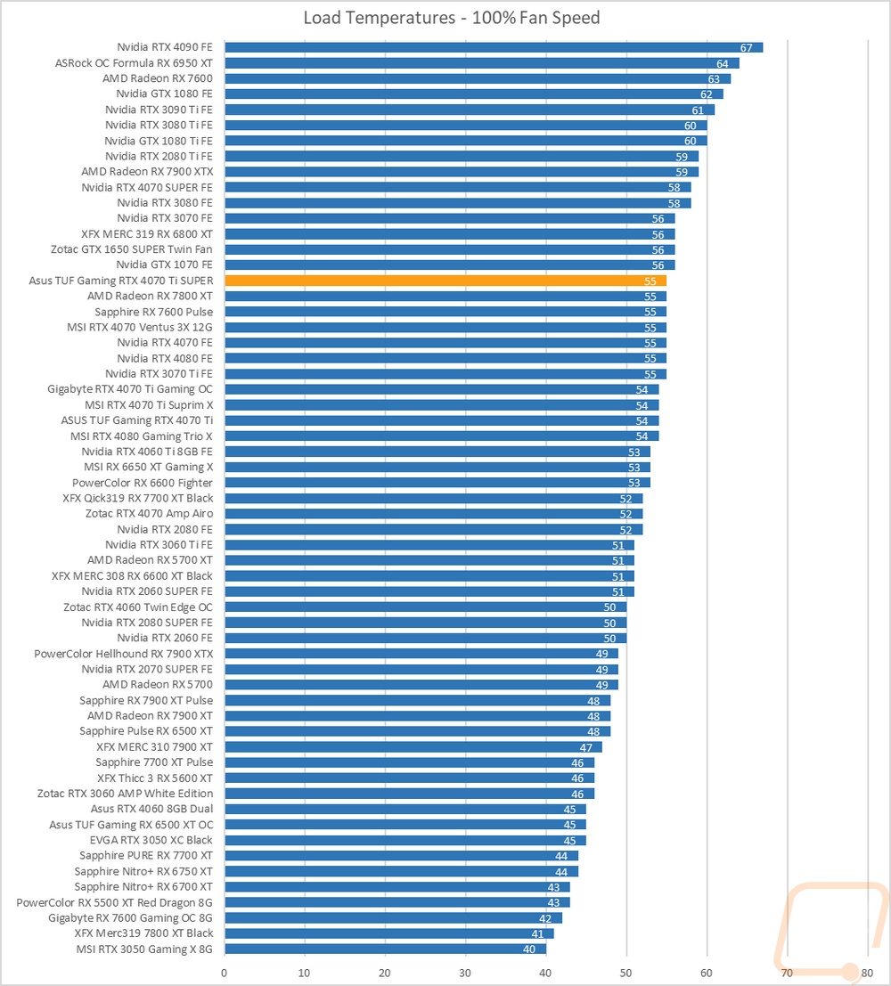 graph52