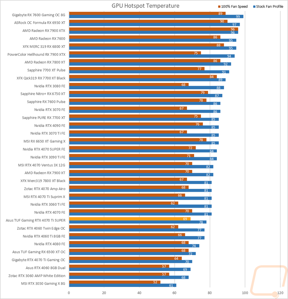 graph53