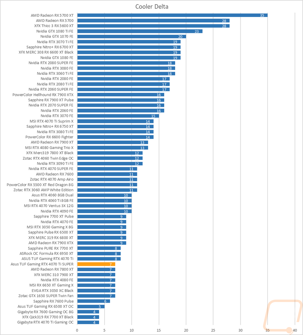 graph55