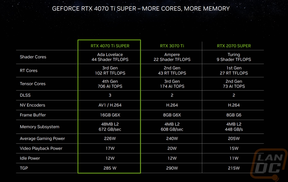 nvidia 6