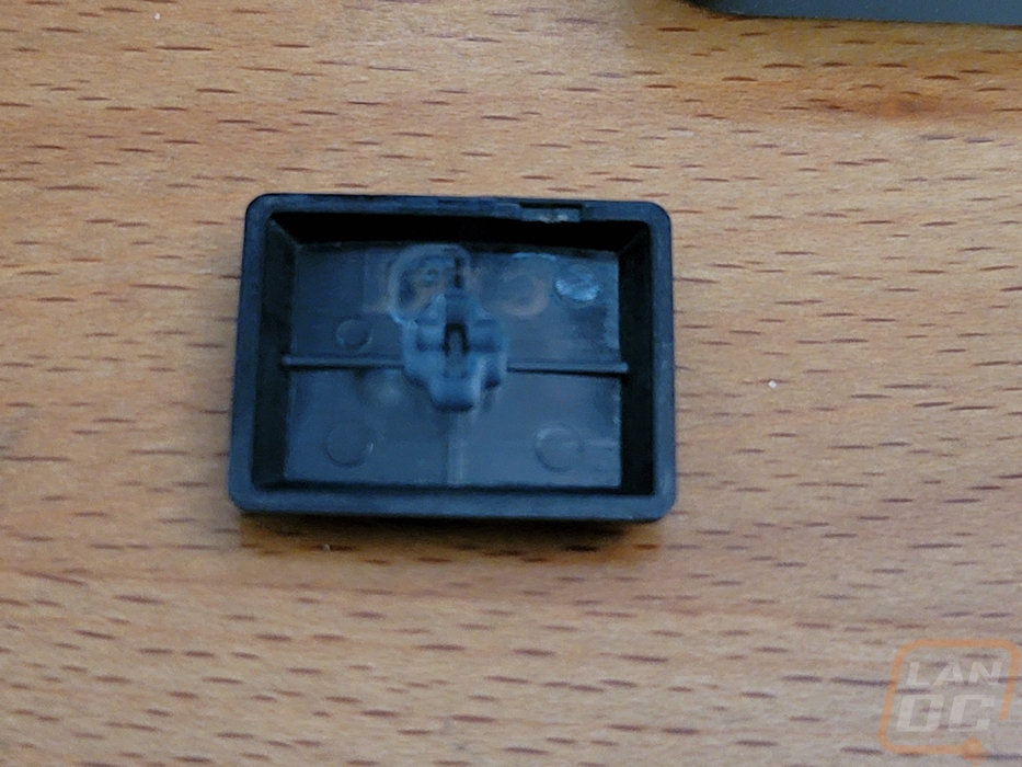 keys 4