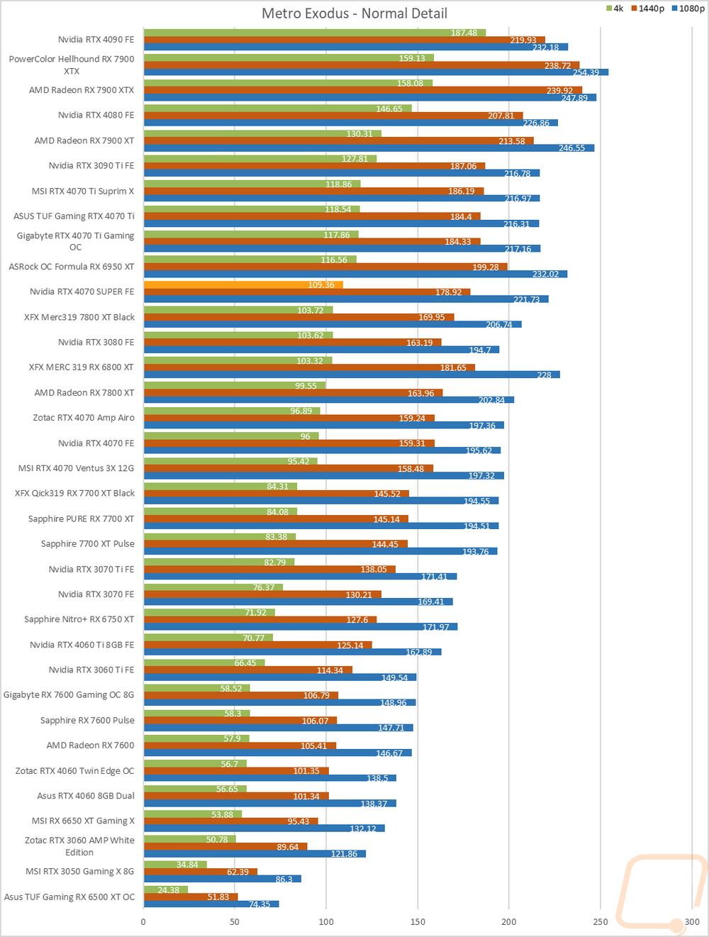 graph17