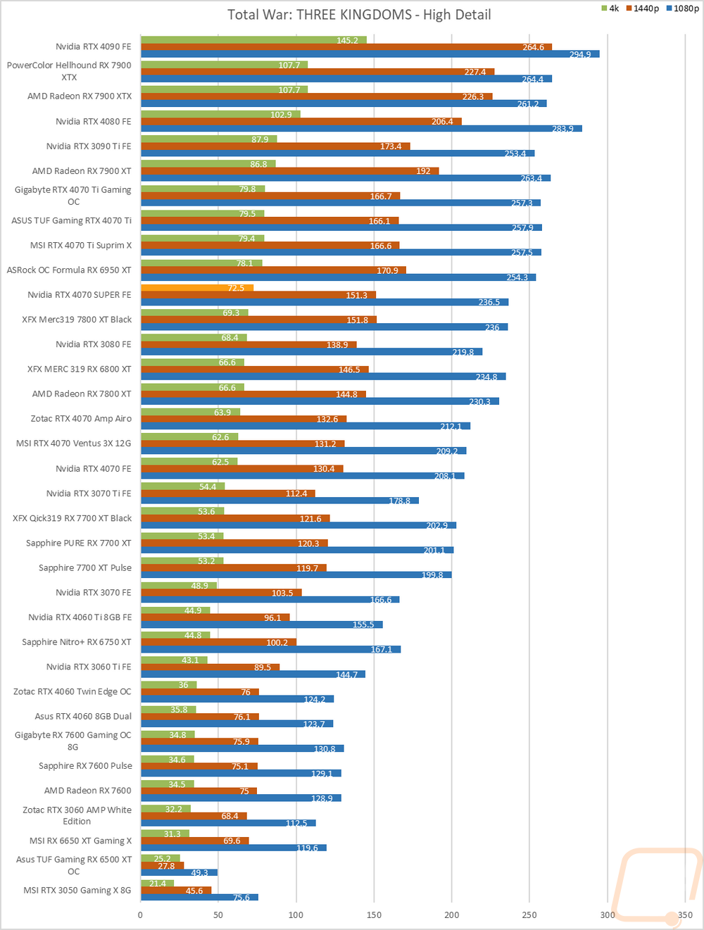 graph23
