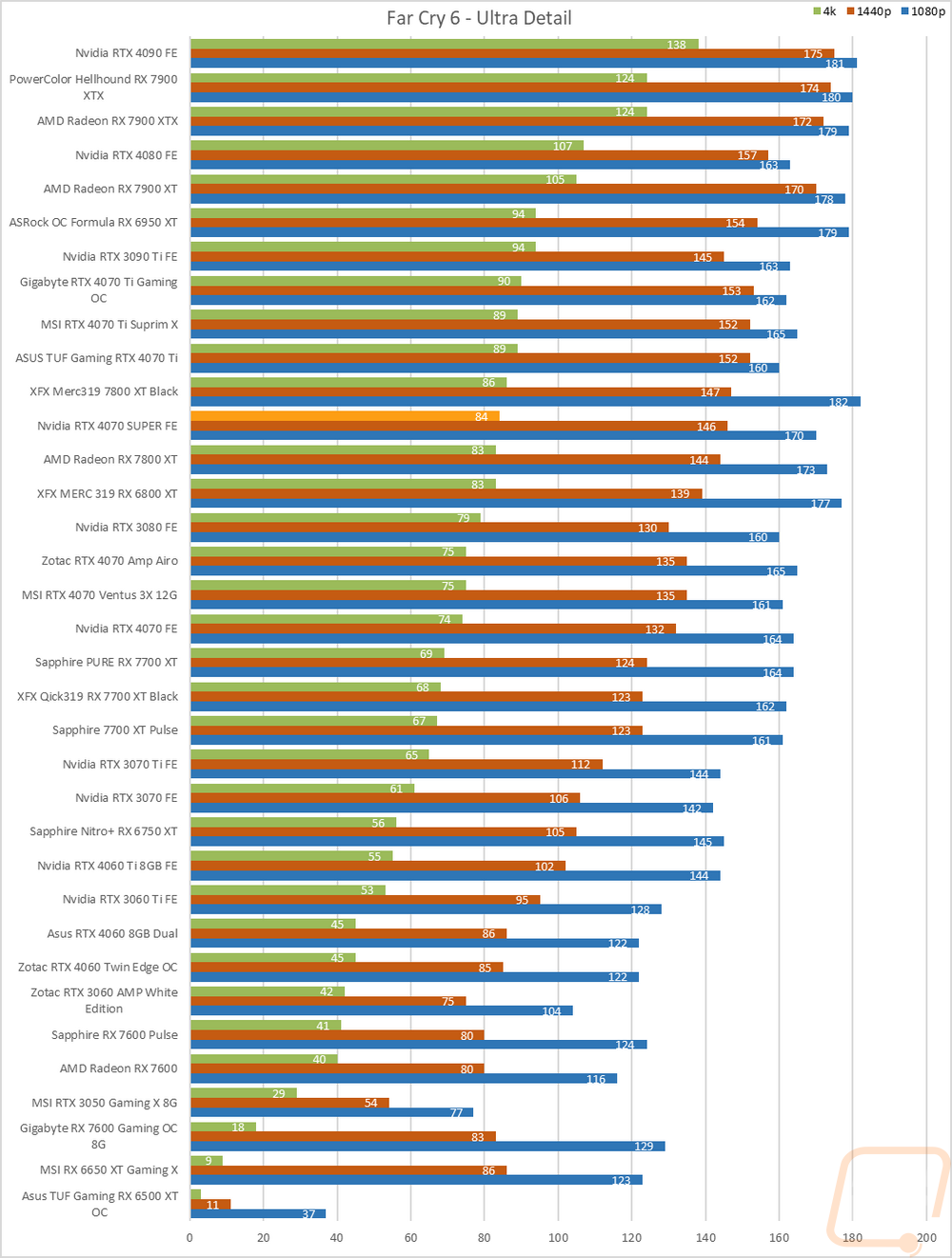 graph26