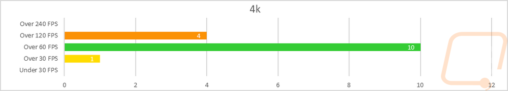 graph31