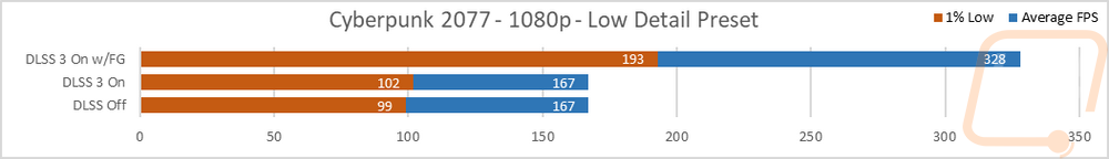 graph33