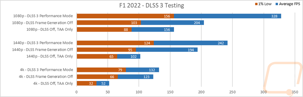 graph34
