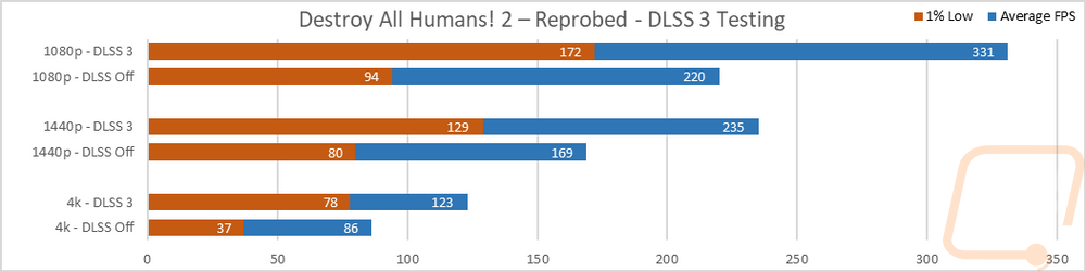 graph36