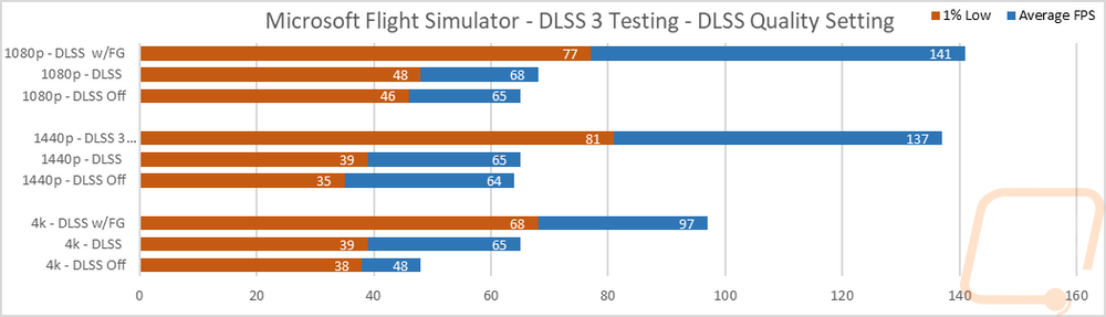 graph37