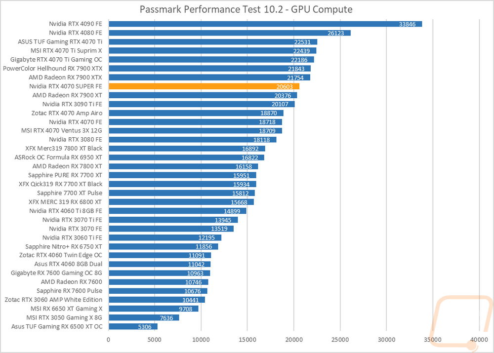 graph39