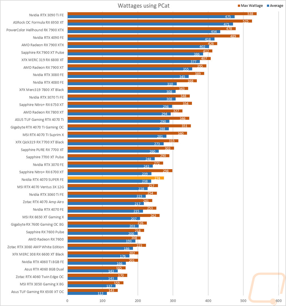 graph42